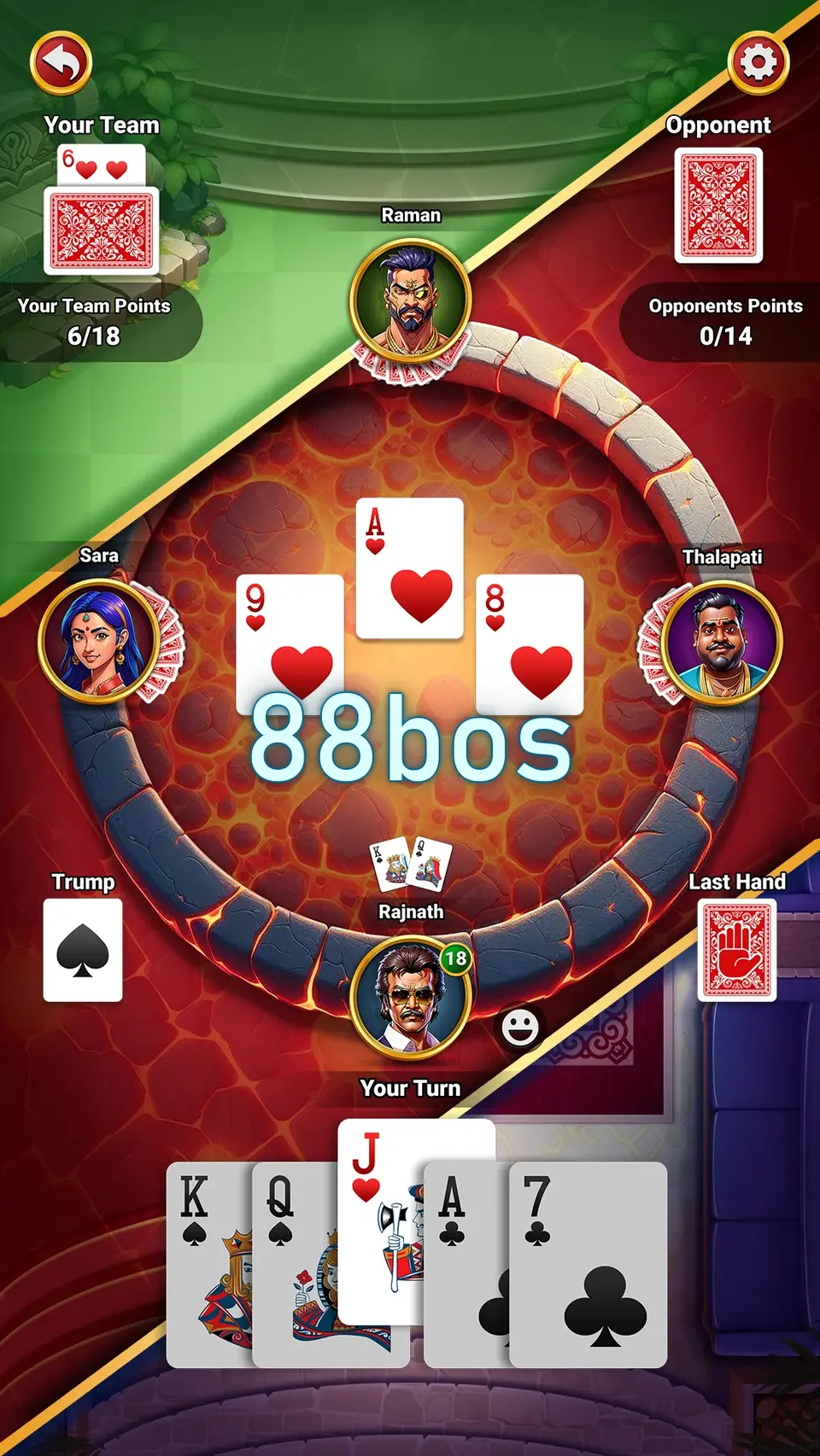 88bos Masuk